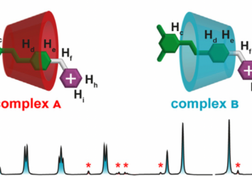 Light enables an “impossible” molecular fit